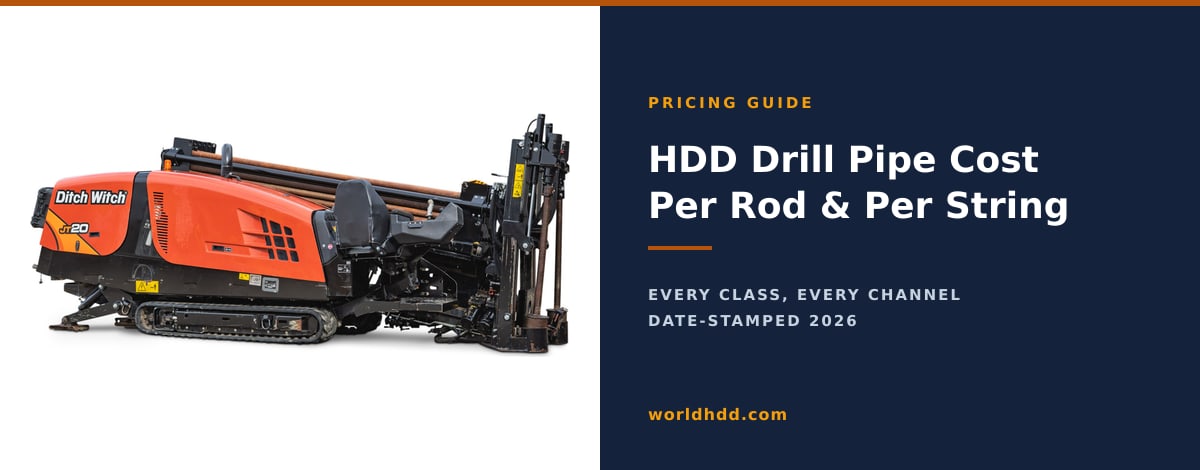 A used directional drill with its onboard rod basket beside the title HDD Drill Pipe Cost, Per Rod and Per String.